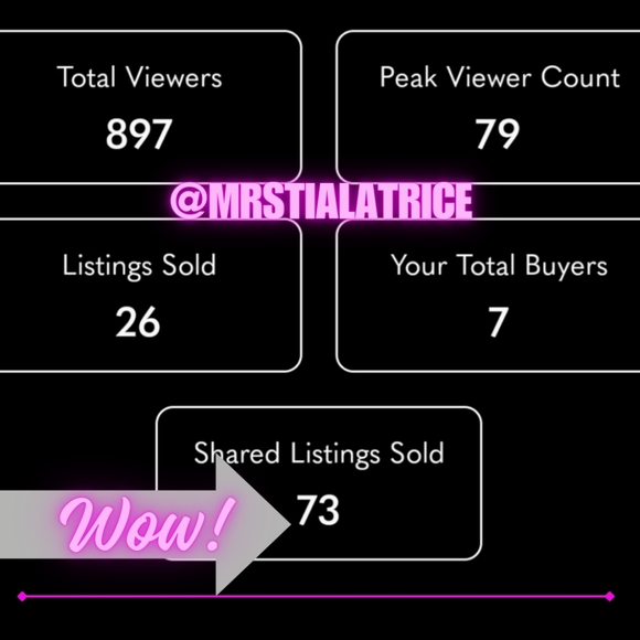 Share Shows: POP-UP SHOWS until Further Notice - Picture 3 of 8